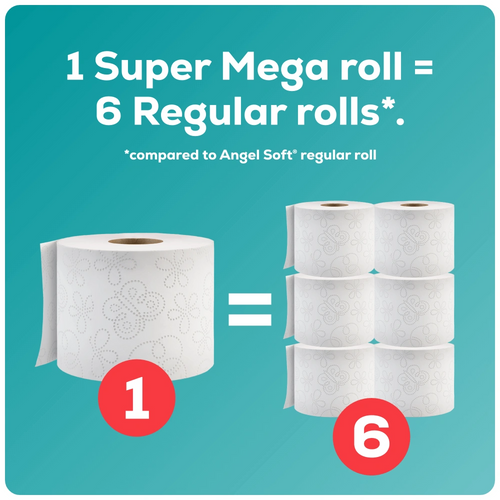Angel Soft® Mega Roll Toilet Paper (8 Mega Rolls)