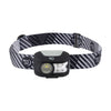 Nite Ize Radiant® 250 Headlamp