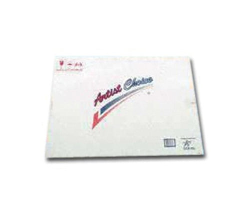 PPG Industries Single Strength Glass Sheet